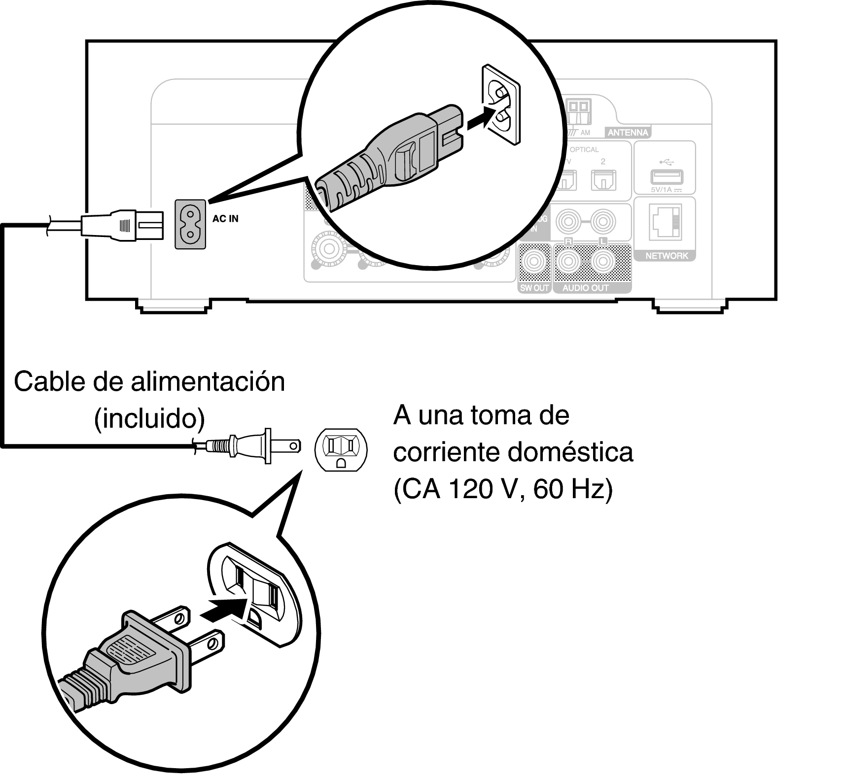 Conne AC MCR612U